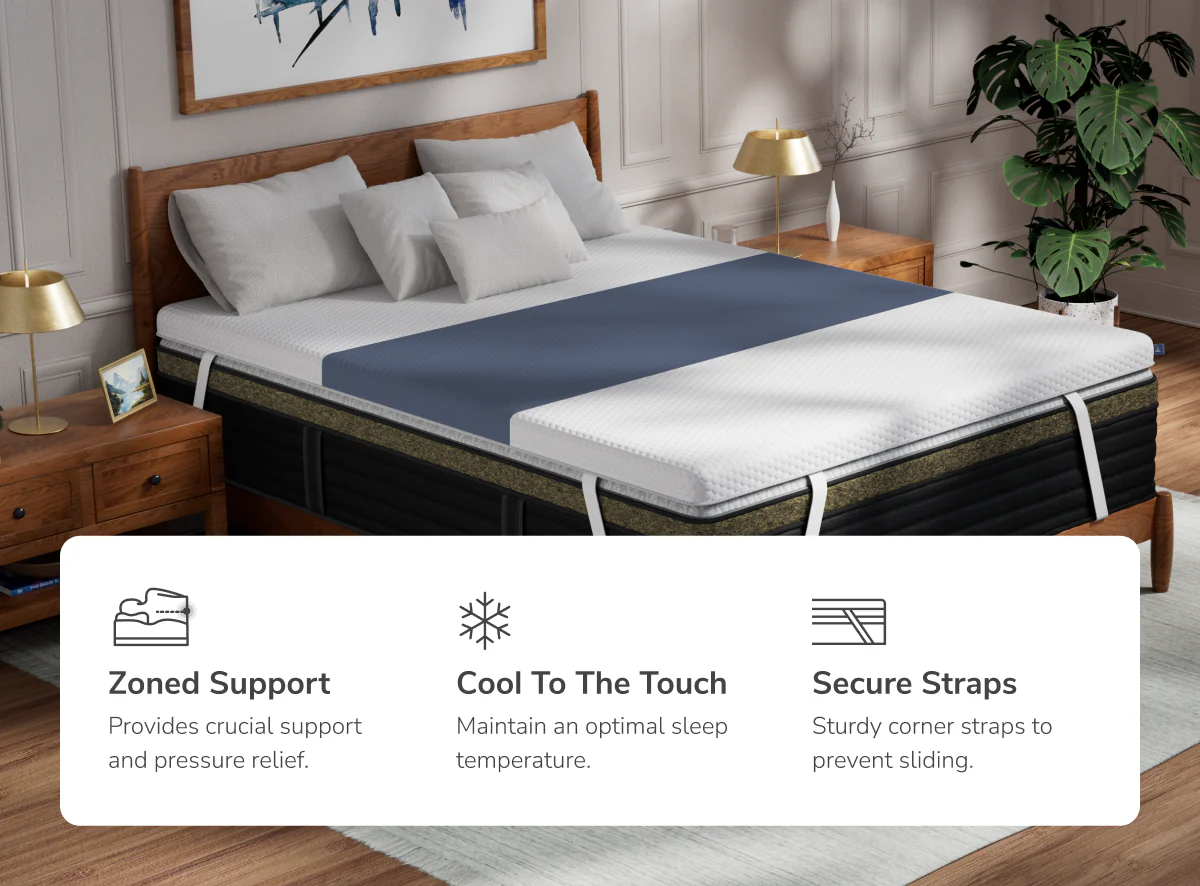 ErgoAlign Mattress Topper with GlacioTex - Image 4