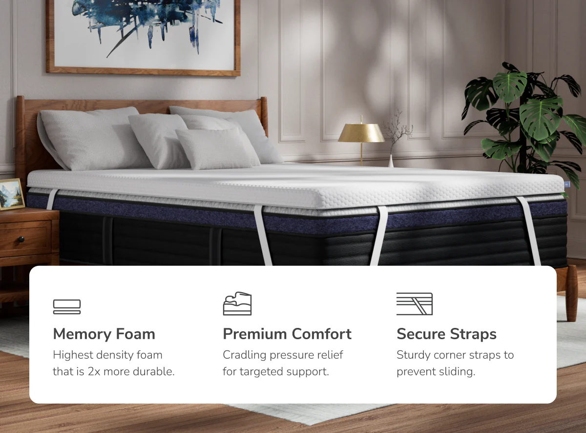 Premium Memory Foam Mattress Topper with GlacioTex - Image 5