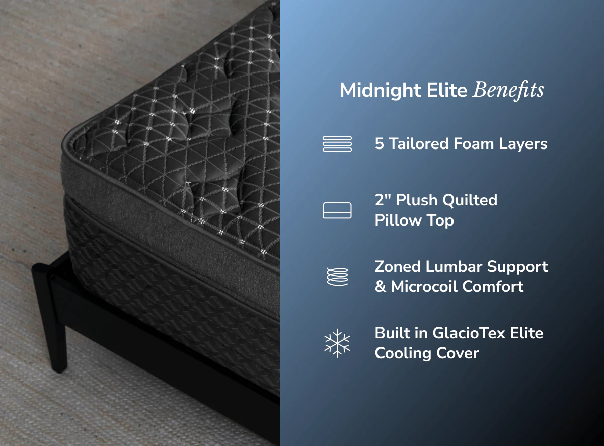 Helix Midnight Elite - Image 3