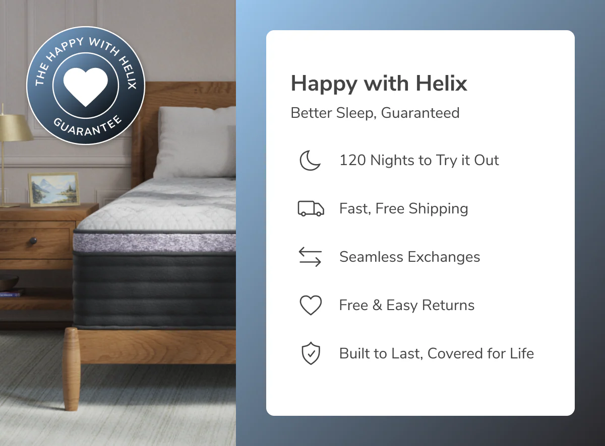 Helix Plus Luxe - Image 6