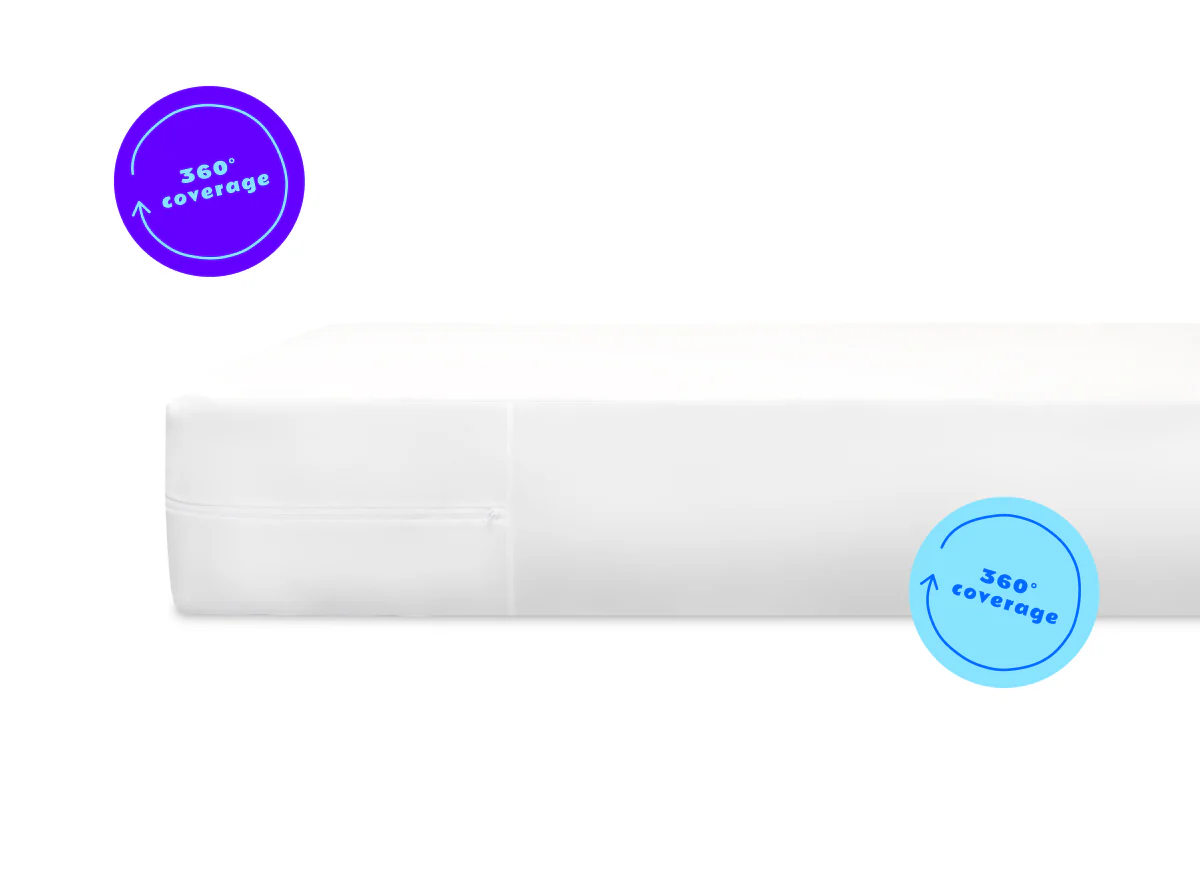 Kids Waterproof Mattress Encasement - Image 4