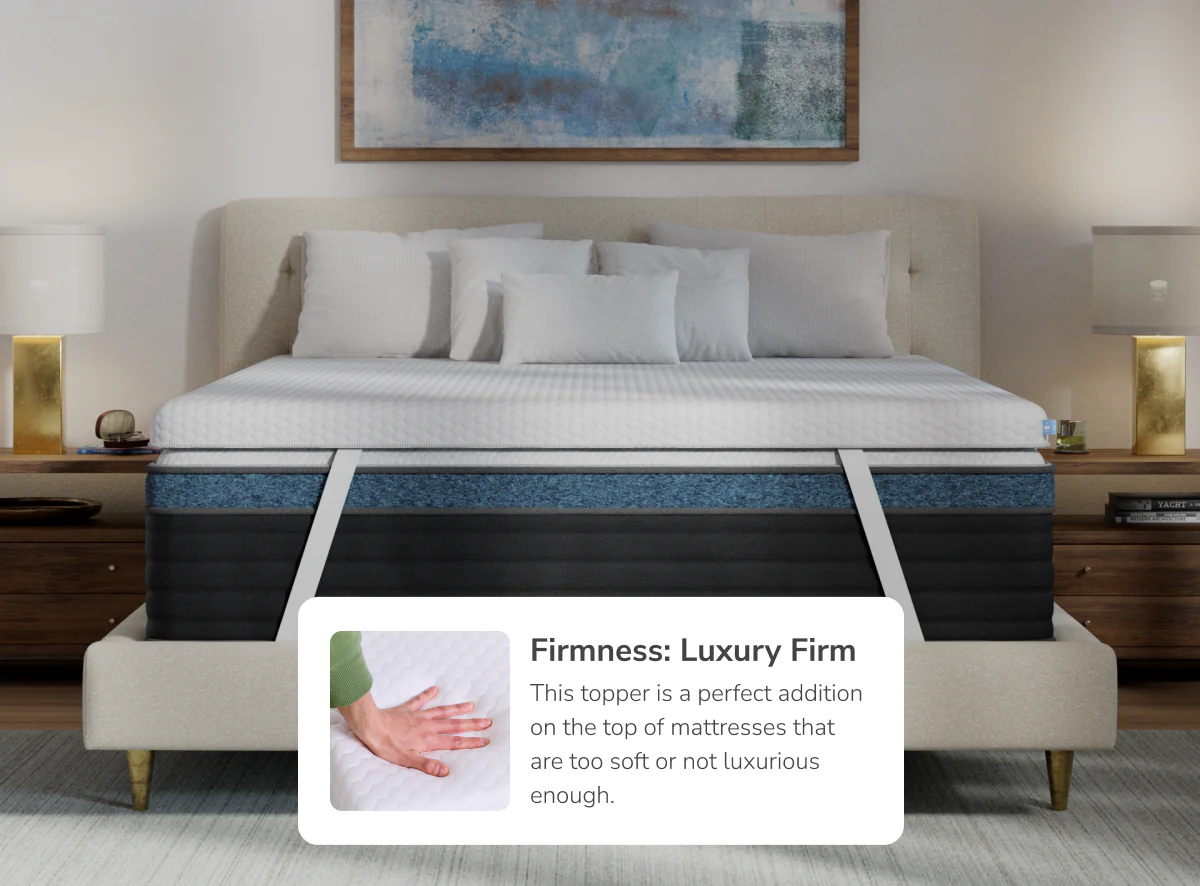 Premium Mattress Topper with GlacioTex - Image 6