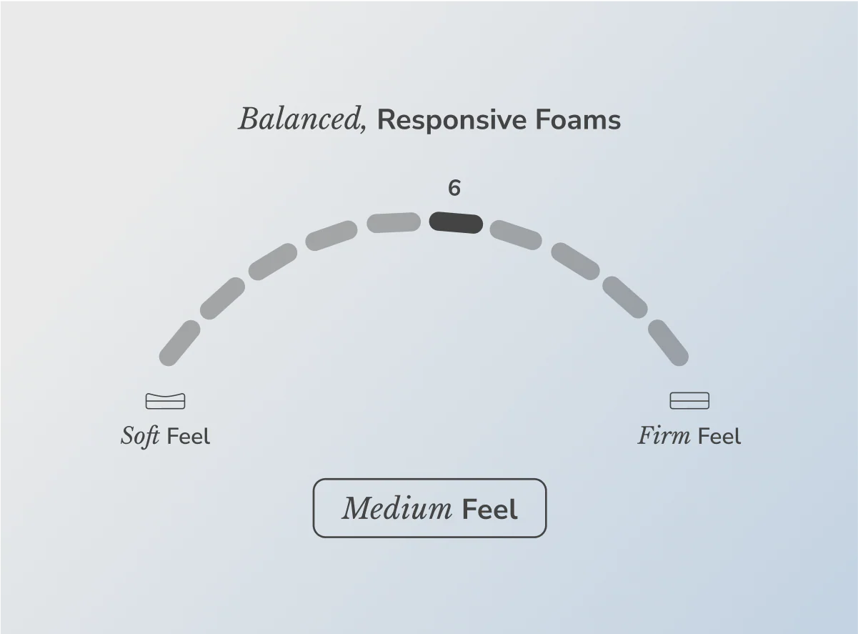 Helix Midnight - Image 5