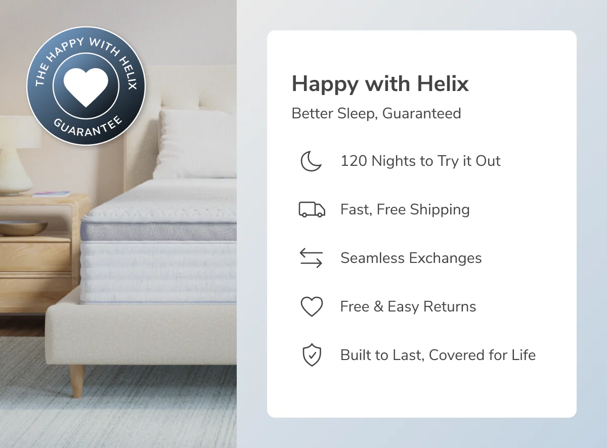 Helix Plus - Image 6