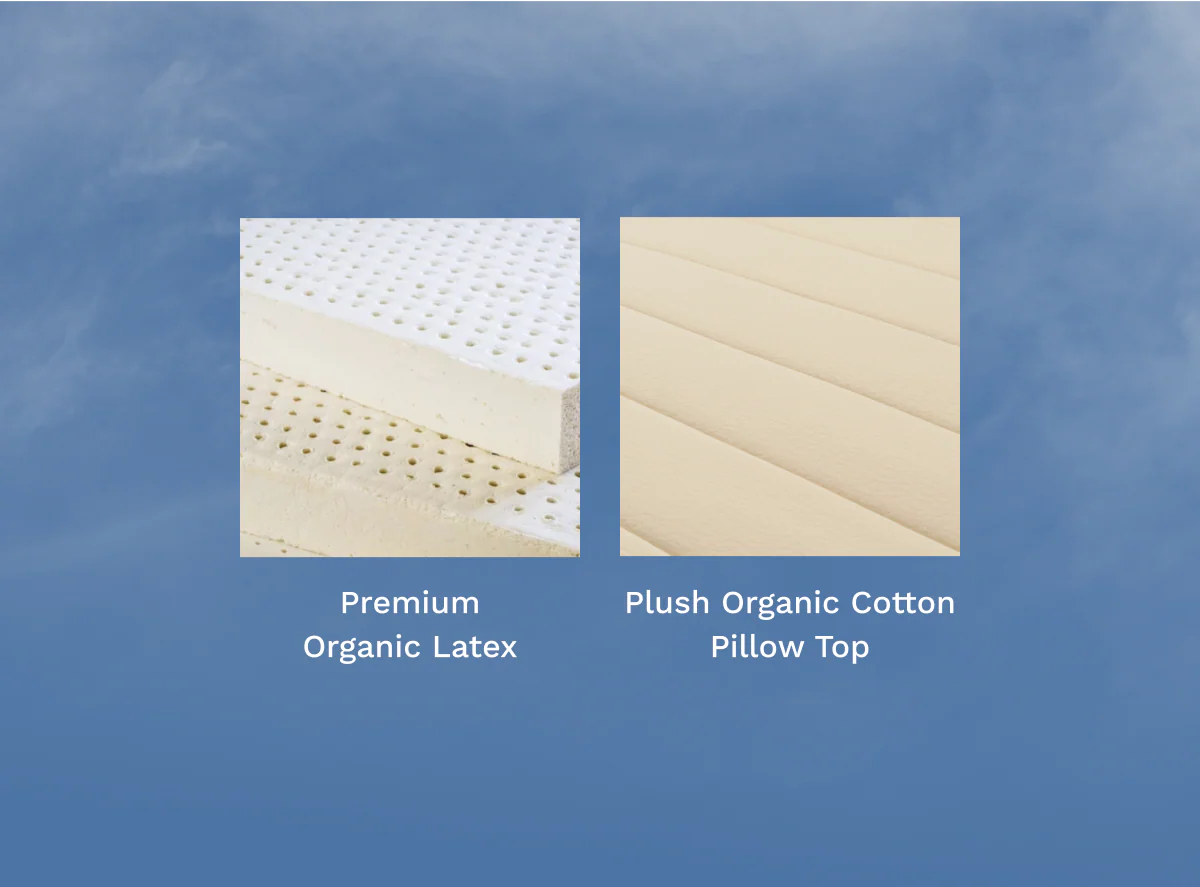 Birch Plush Organic Mattress Topper - Image 7